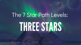 Motivation | December 4, 2020